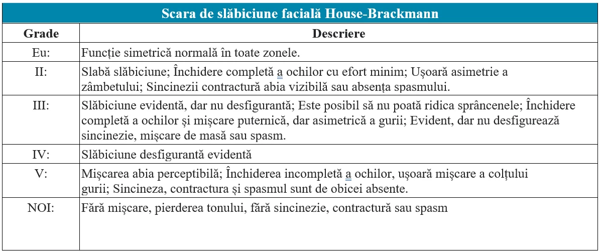 neurinom-acustic-14